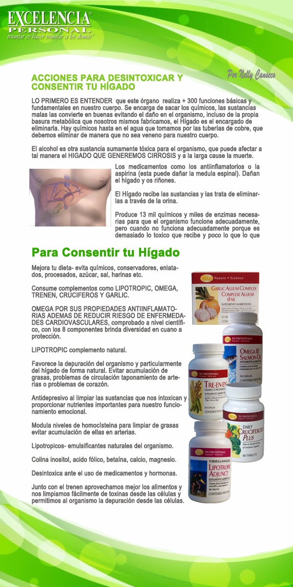 Higado eliminar grasa del medicamentos para la